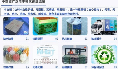 現代精工優(yōu)勢